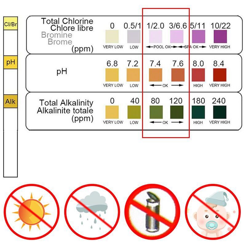 50 قطعة من شرائط اختبار الكلور - مراجعة Water Testing Kit وسعره