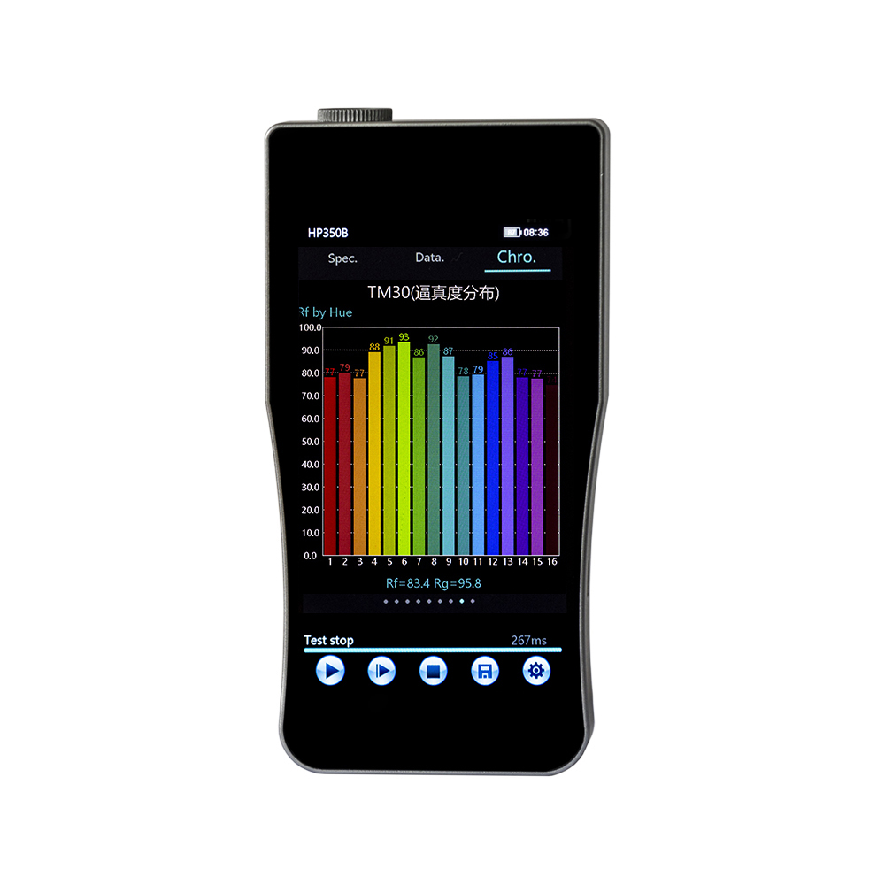 جهاز قياس الإضاءة الطيفية المح - مراجعة Spectroscope Handheld وسعره